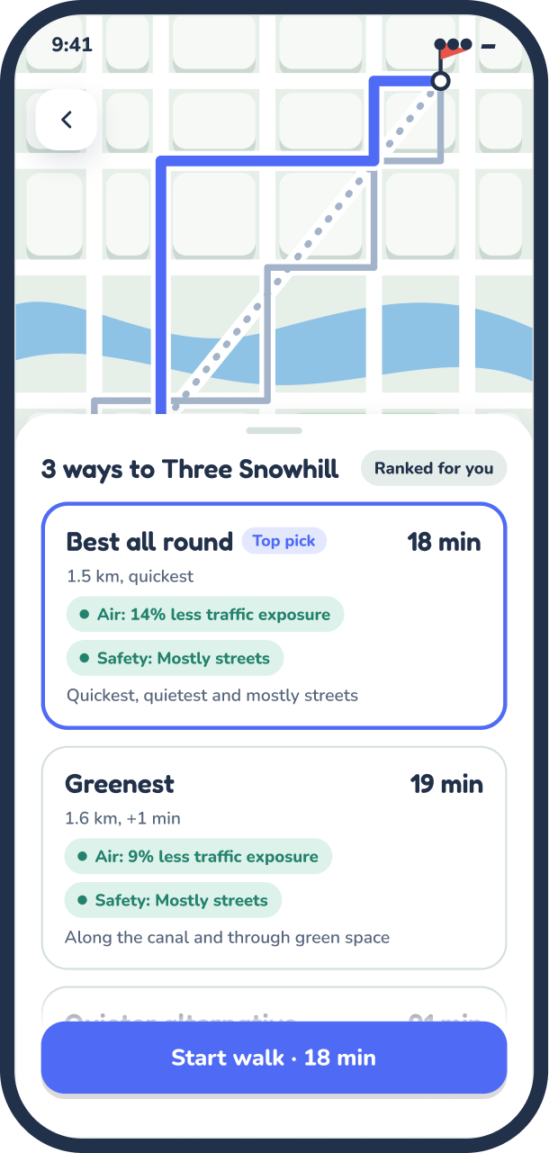 The OtterWay app comparing three walking routes to Three Snowhill: best all round 18 minutes, greenest 19 minutes and a quieter alternative 21 minutes, each with air and safety notes.